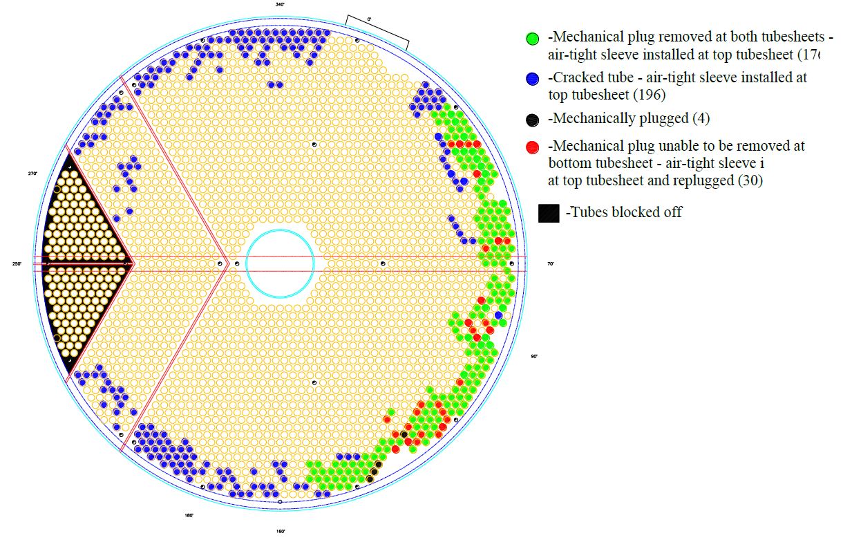Corrosion Monitoring Services, Inc. - Heat Exchangers